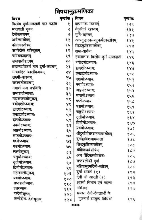 Vilom Durgasaptasati
